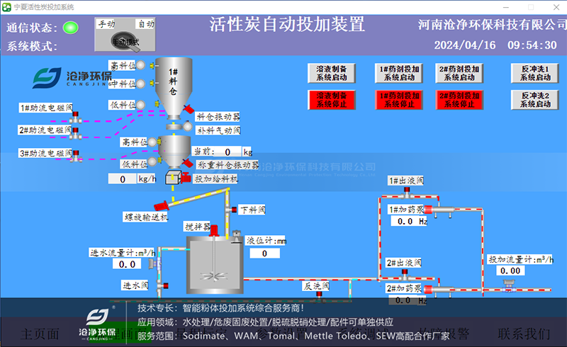 粉末活性炭投加系統(tǒng)-自動(dòng)控制流程畫(huà)面